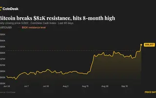Bitcoin repasse 86 000 dollars : le rebond vient aussi d’un énorme rachat de shorts