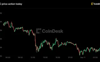 Bitcoin retombe autour de 77 000 dollars, et la Fed redevient son principal problème