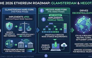 Ethereum trie 62 propositions pour Hegotá, avec 2029 déjà dans le rétroviseur