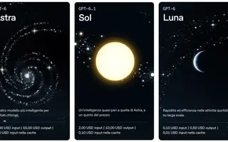 GPT-6 : OpenAI explique comment choisir entre Astra, Sol et Luna sans exploser sa facture